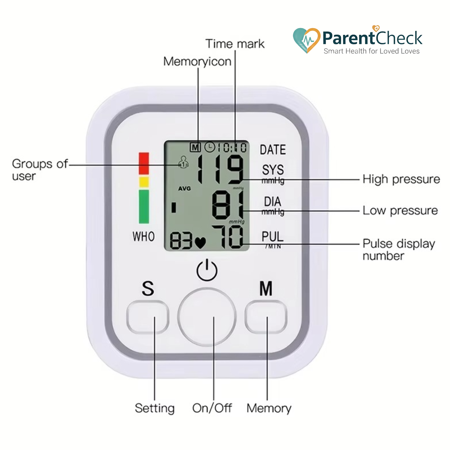 ParentCheck™ Smart Talking Blood Pressure Monitor