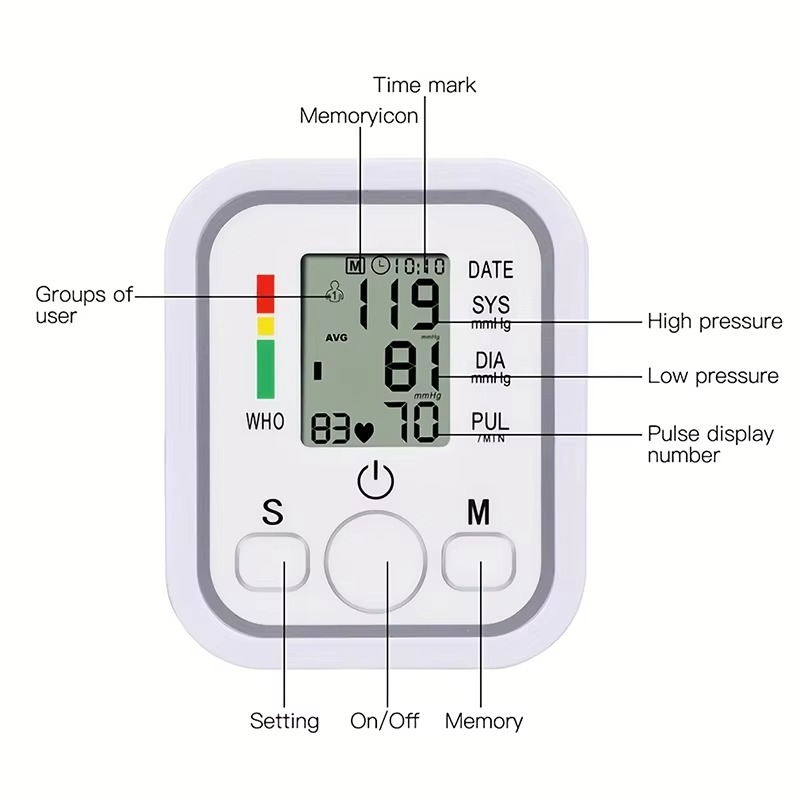 ParentCheck™ Smart Talking Blood Pressure Monitor